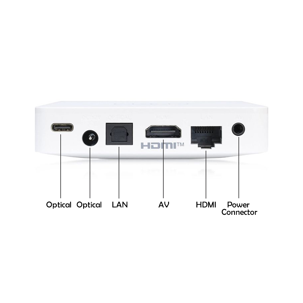 HAKO Pro Google Certified Android 11 TV Box – 4 GB RAM, 64