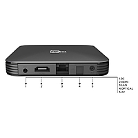 PRIME X4 RTC 4GB/32GB Dual Band Wi-Fi S905X4 Chipset with 1 Year Replacement Warranty