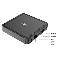 Ace 2GB RAM 16GB Storage Dual Band Wi FI S905W2 Chipset with 1 Year Replacement Warranty Ace 2GB RAM 16GB Storage Dual Band Wi FI S905W2 Chipset with 1 Year Replacement Warranty